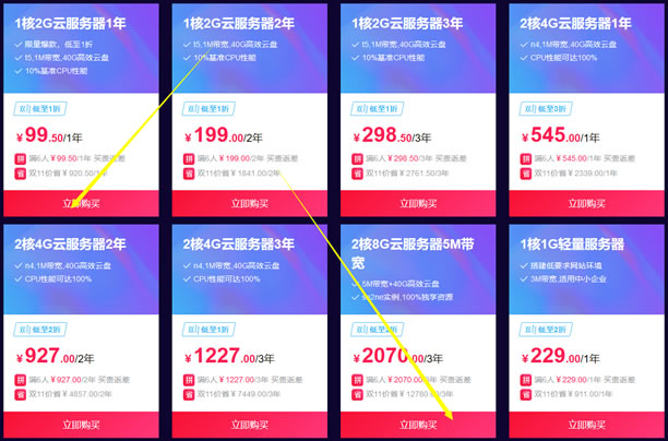 阿里云双11新人组团成功 加入团队云服务器年仅99元