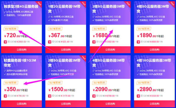 阿里云双12活动哪几款产品值得购买的?