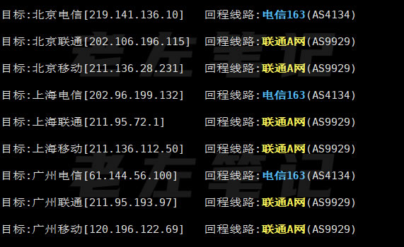 Megalayer 新加坡CN2优化机房速度和性能综合测评